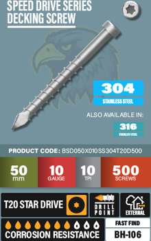 Blackhawk Decking Screw