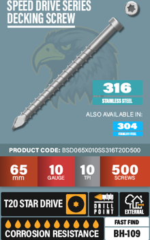 Blackhawk Decking Screw