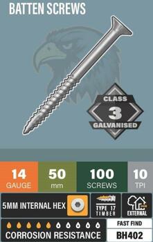 Blackhawk Batten Screw