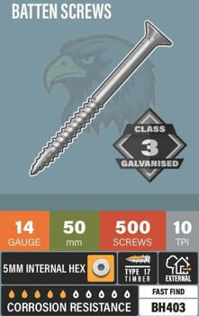 Blackhawk Batten Screw