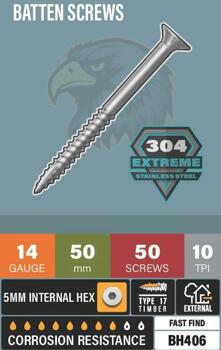 Blackhawk Batten Screw