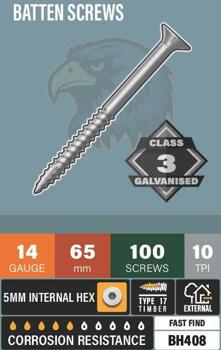 Blackhawk Batten Screw