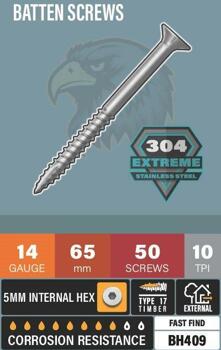 Blackhawk Batten Screw