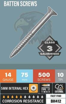 Blackhawk Batten Screw