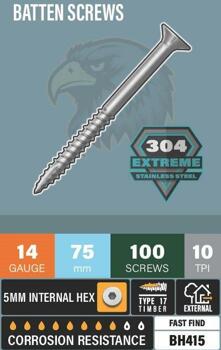 Blackhawk Batten Screw