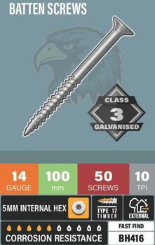 Blackhawk Batten Screw