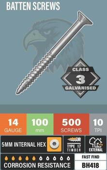 Blackhawk Batten Screw