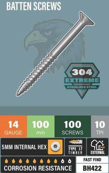 Blackhawk Batten Screw